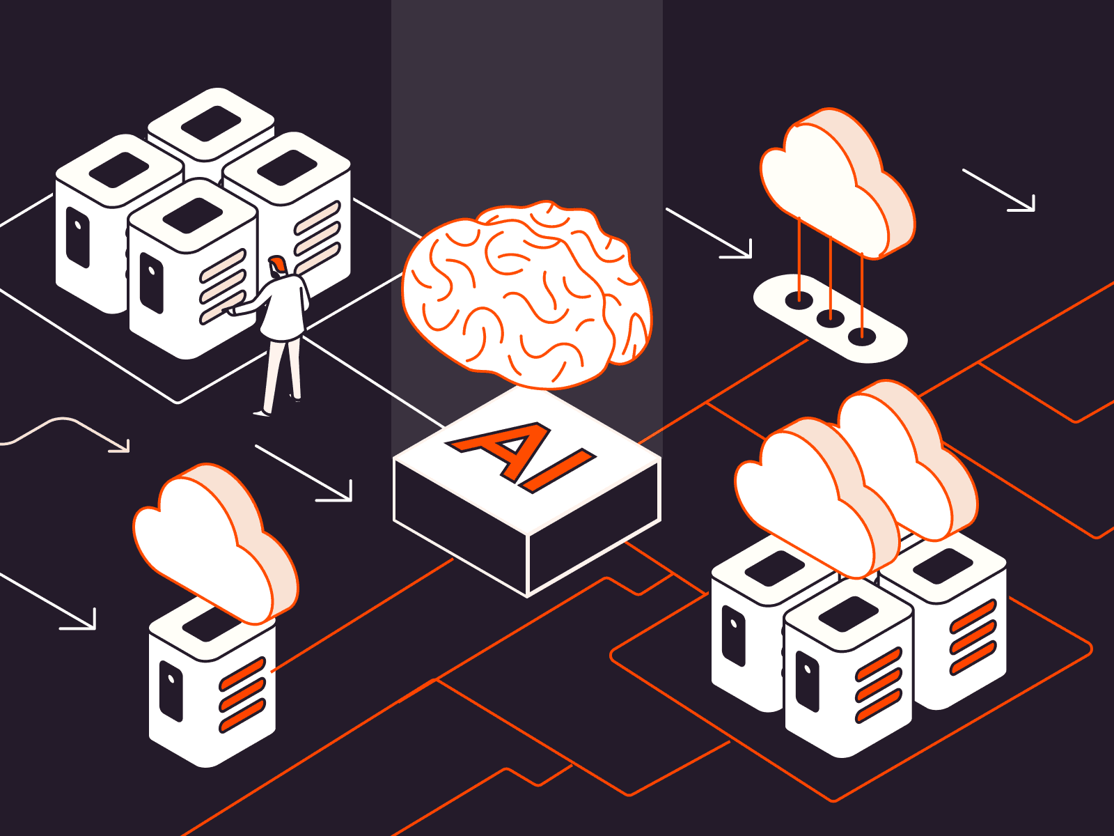 Ai Infrastructure
